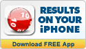 Results on your iPhone